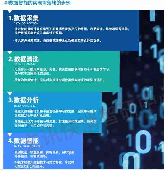ai智能文案版入口及使用教程：全面解析AI智能文案工具与助手位置