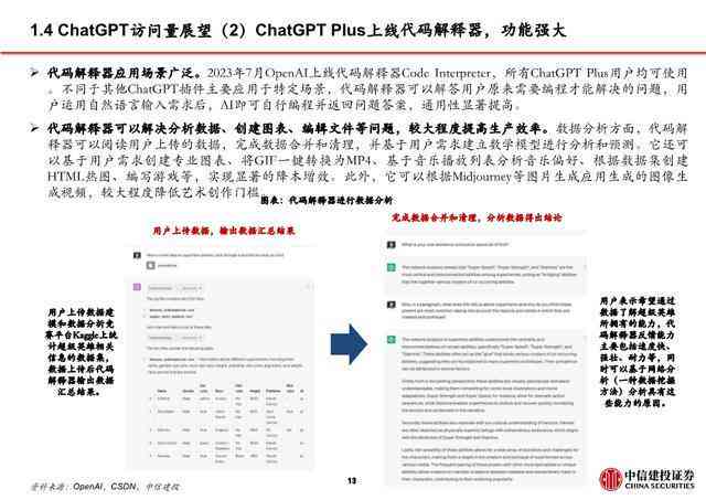 小红书店铺AI文案攻略：全面提升营销效果，解决用户搜索痛点与需求