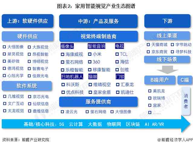 企业形象设计实践全景解析：从理念提炼到视觉传达的全流程案例分析