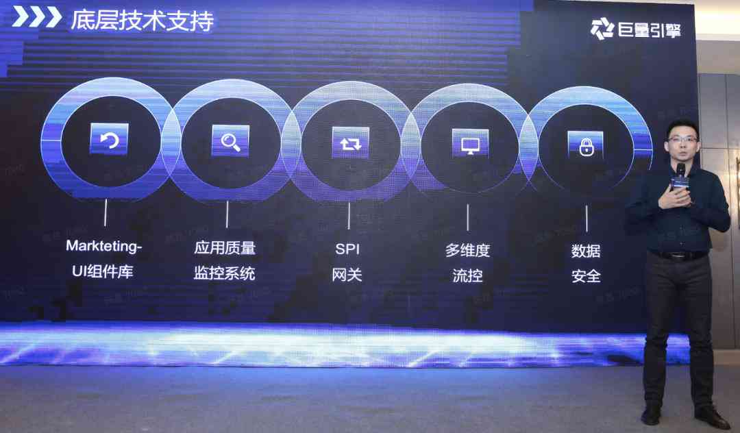 全面指南：巨量引擎API接口详解与综合应用教程