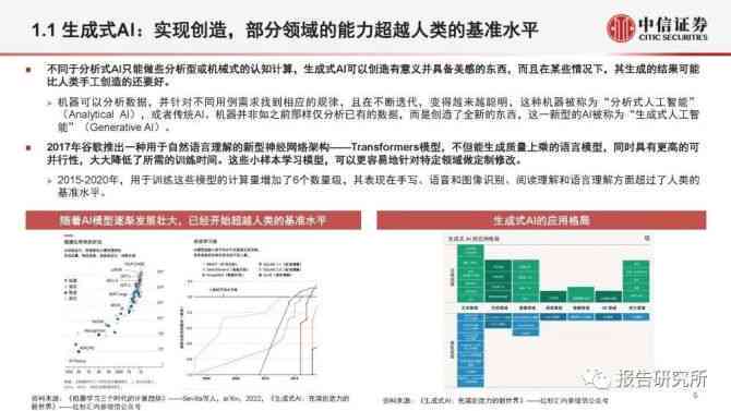 '人工智能实践分析与性能评估上机报告'