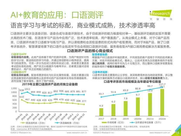 全面解析AI技术发展与应用：最新进展、行业案例及未来趋势研究报告