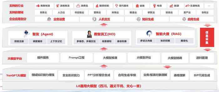 '闲鱼AI文案助手：审核通过率解析与安全性评估'