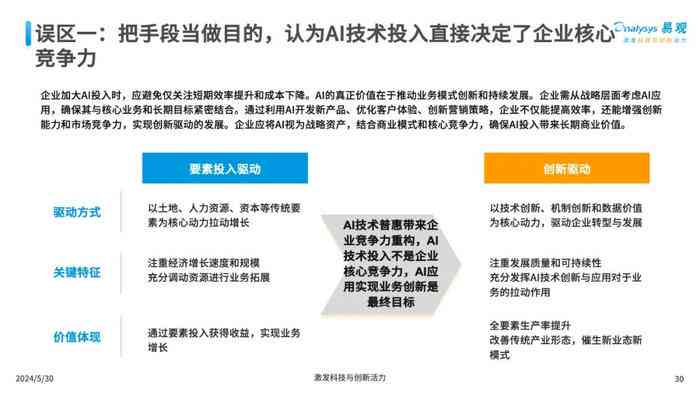 '闲鱼AI文案助手：审核通过率解析与安全性评估'