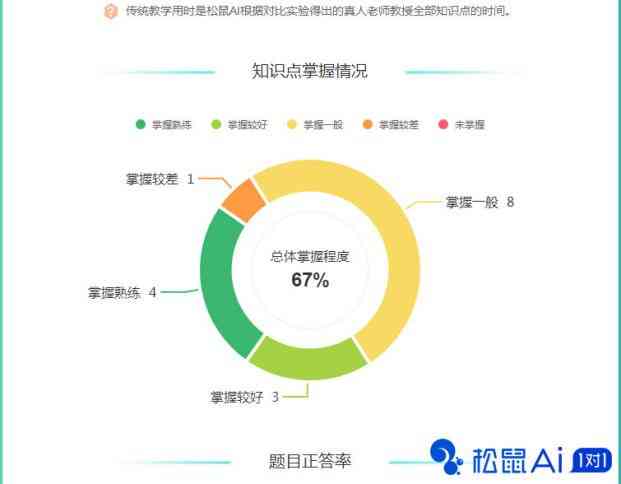 '闲鱼AI文案助手：审核通过率解析与安全性评估'