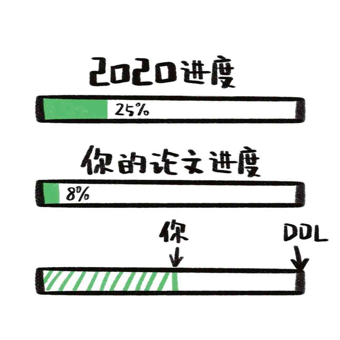 '运用AI技术优化论文降低重复率的有效性探讨'