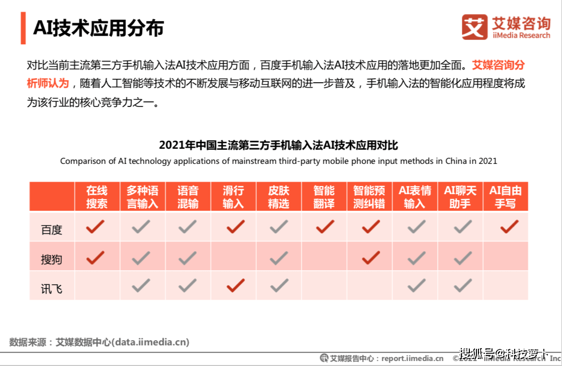 全面评测AI写作天下：功能、效果与用户口碑解析