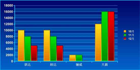 全面评测AI写作天下：功能、效果与用户口碑解析