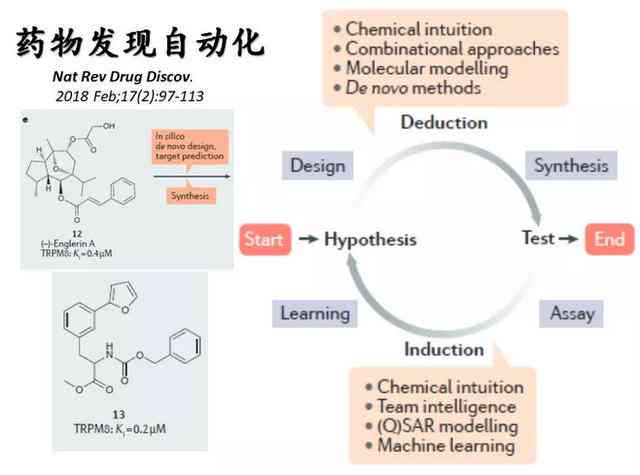 如何有效降低AI写作的更低评分标准