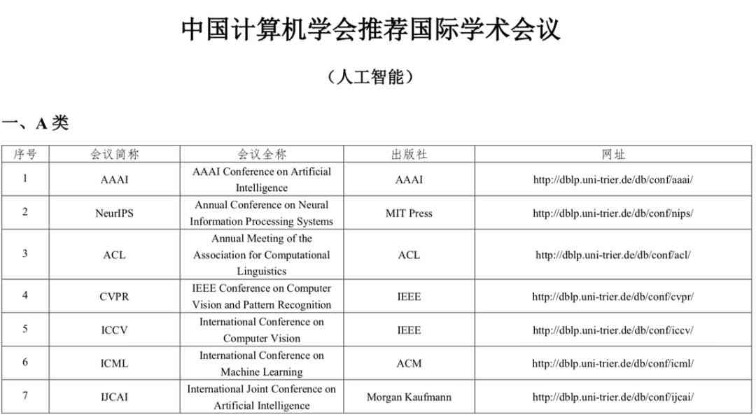 如何有效降低AI写作的更低评分标准