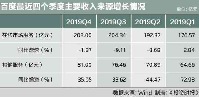 如何有效降低AI写作的更低评分标准