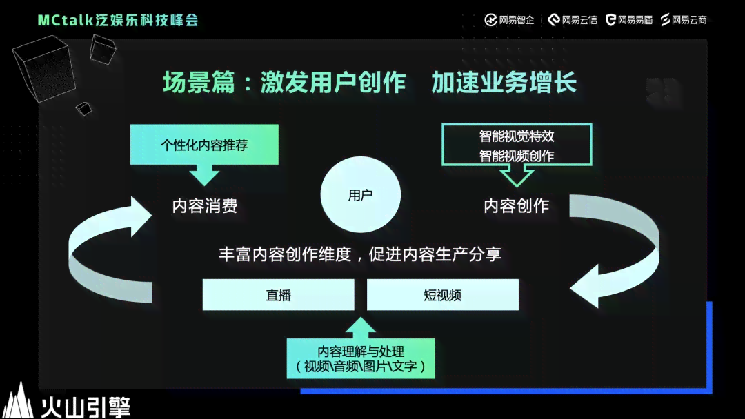 智能AI特效制作软件：打造专业视觉宴