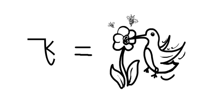 字nai绘画创作者是什么职业：类别、类型及所属行业解析