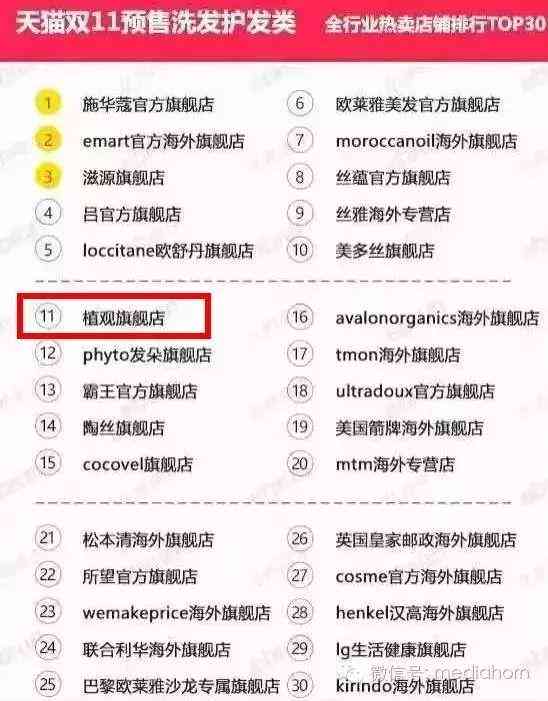如何撰写吸引眼球的AI文案：全面攻略朋友圈发布技巧与示例