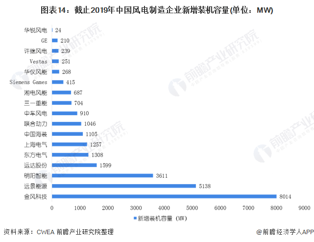 天津智能科技发展全景解析：前沿技术、产业布局与未来趋势