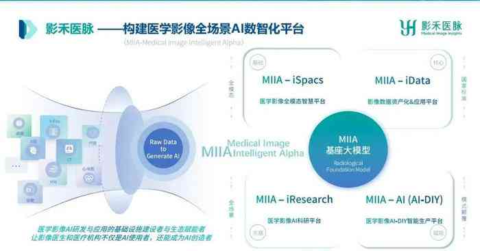 AI影像技术全解析：建设方案、医保入列、医院收费与模块构成
