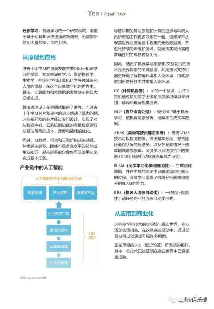 AI能力提升与综合应用总结报告：全面解析优化策略与实践案例汇编