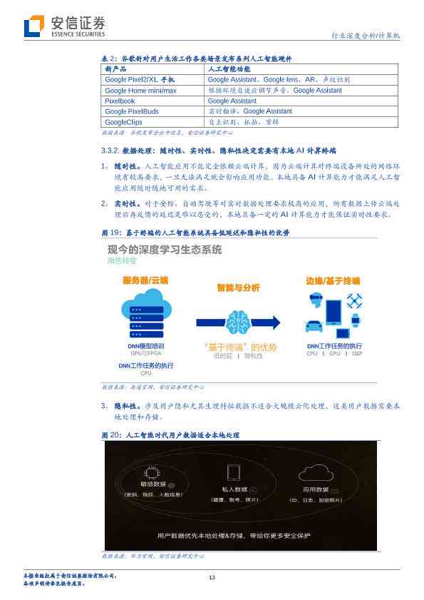 智能科技前沿：AI行业深度分析与未来趋势研究报告