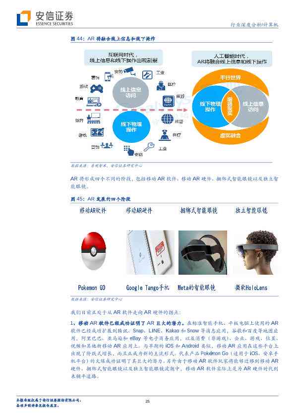 智能科技前沿：AI行业深度分析与未来趋势研究报告