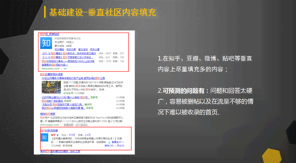 全方位AI写作助手：免费问答平台，解答所有写作相关问题