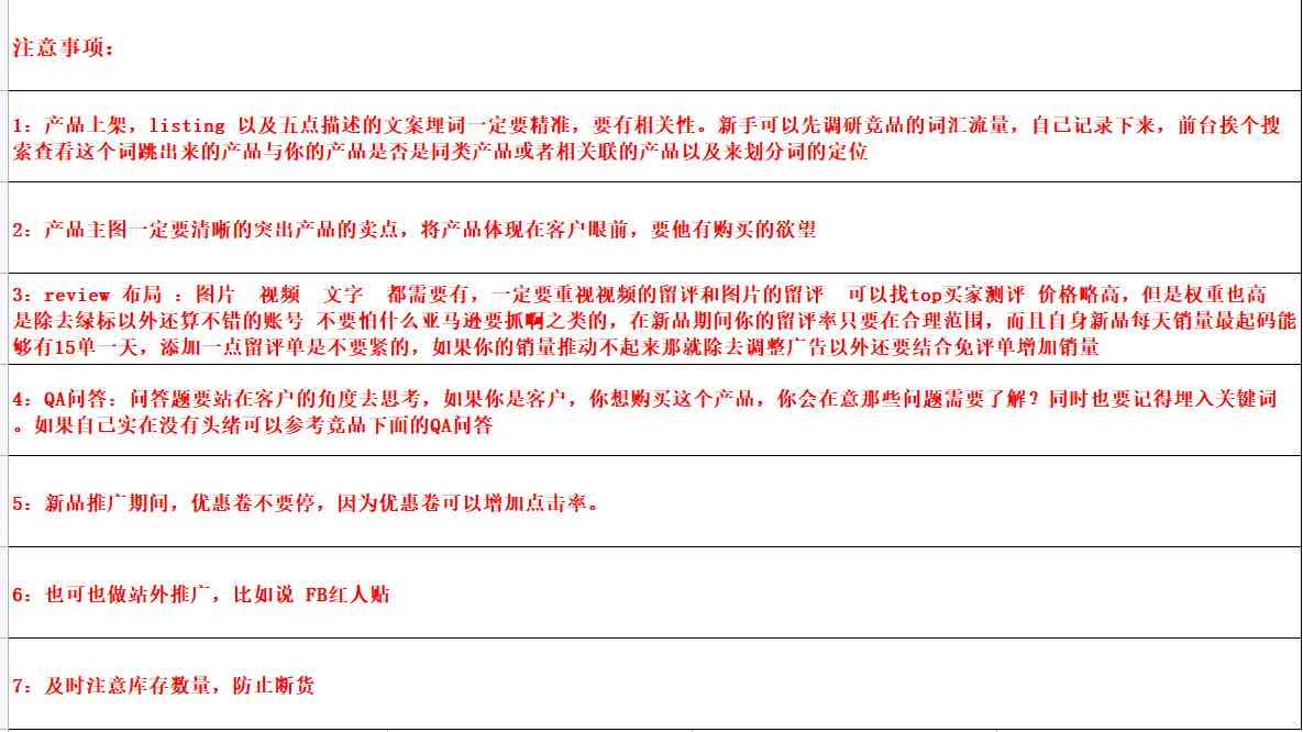 创新产品推广：涵关键特性的文案撰写模板指南