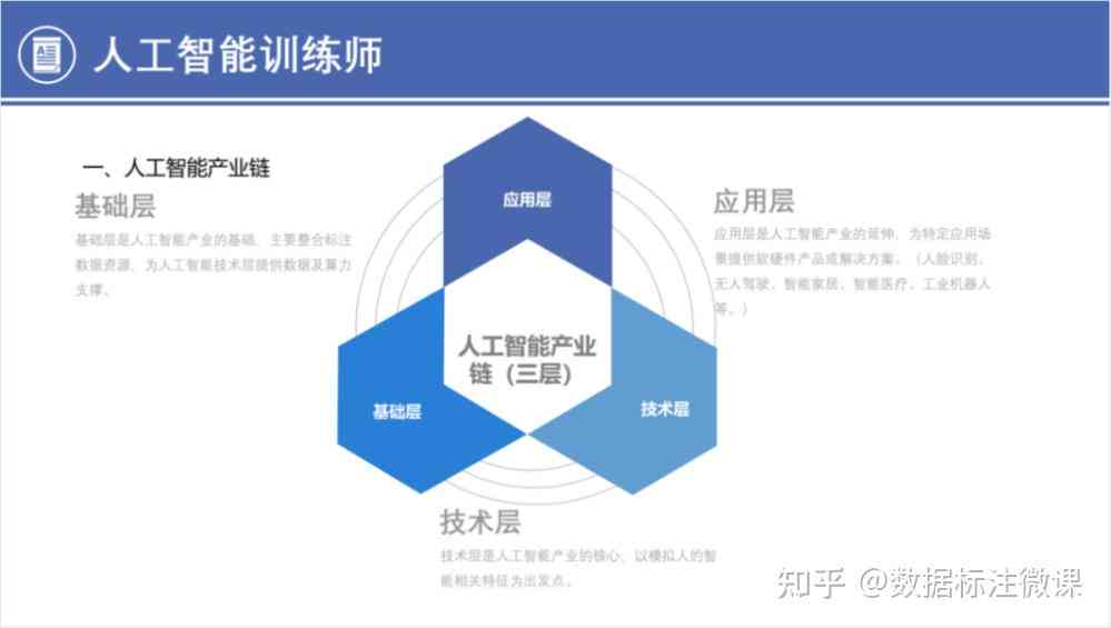 AI技术员职业规划访谈报告：IT行业职业生涯人物访谈总结