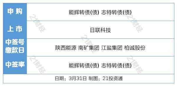 AI创作文章质量评估：智能写作新进展解析