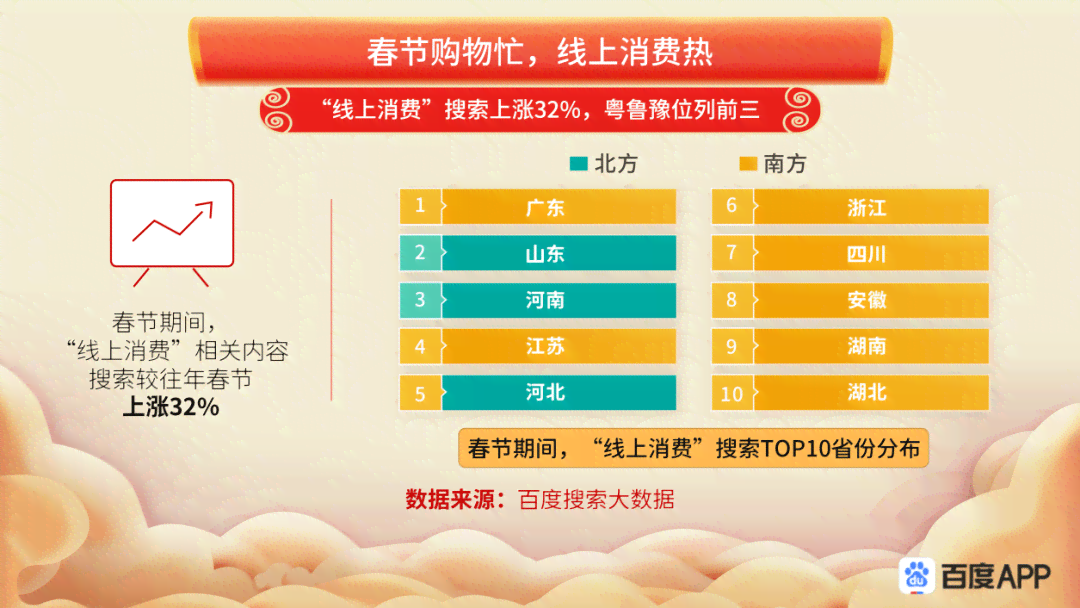 热门话题：今日头条绘画内容热度不减，画画成用户新宠