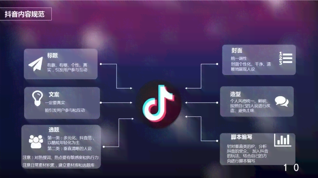 抖音AI创作赚钱全攻略：从内容制作到变现技巧一站式解析
