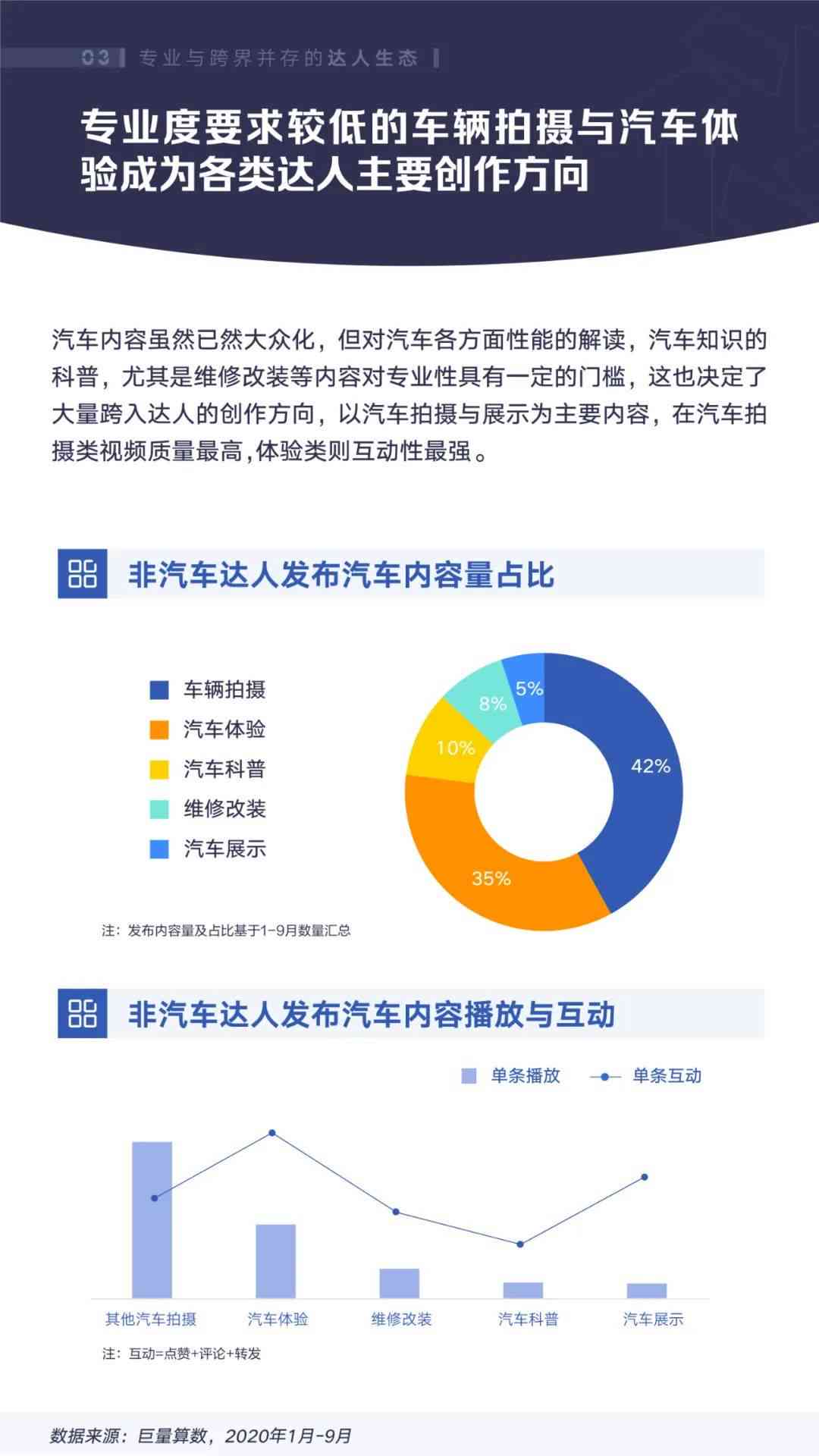抖音里创作：灵感与收入来源及创作者中心、平台详解