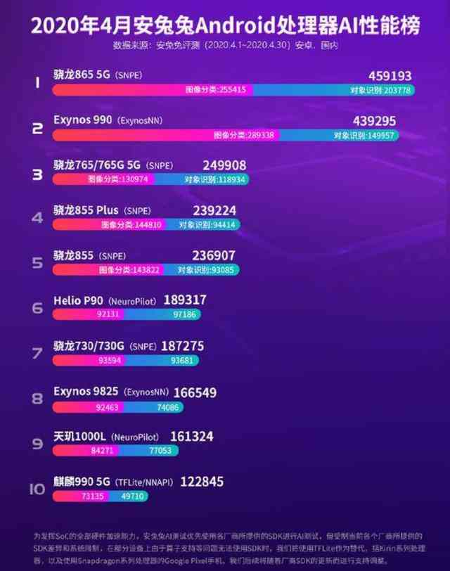 2023中国AI写作平台综合实力榜：TOP10排名及功能特色一览