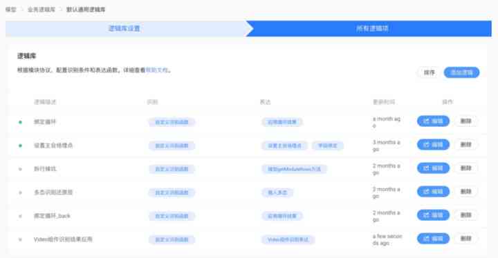 ai文案自动生成器：与在线制作，智能生成及GitHub资源，支持排版-ai文案生成器 github