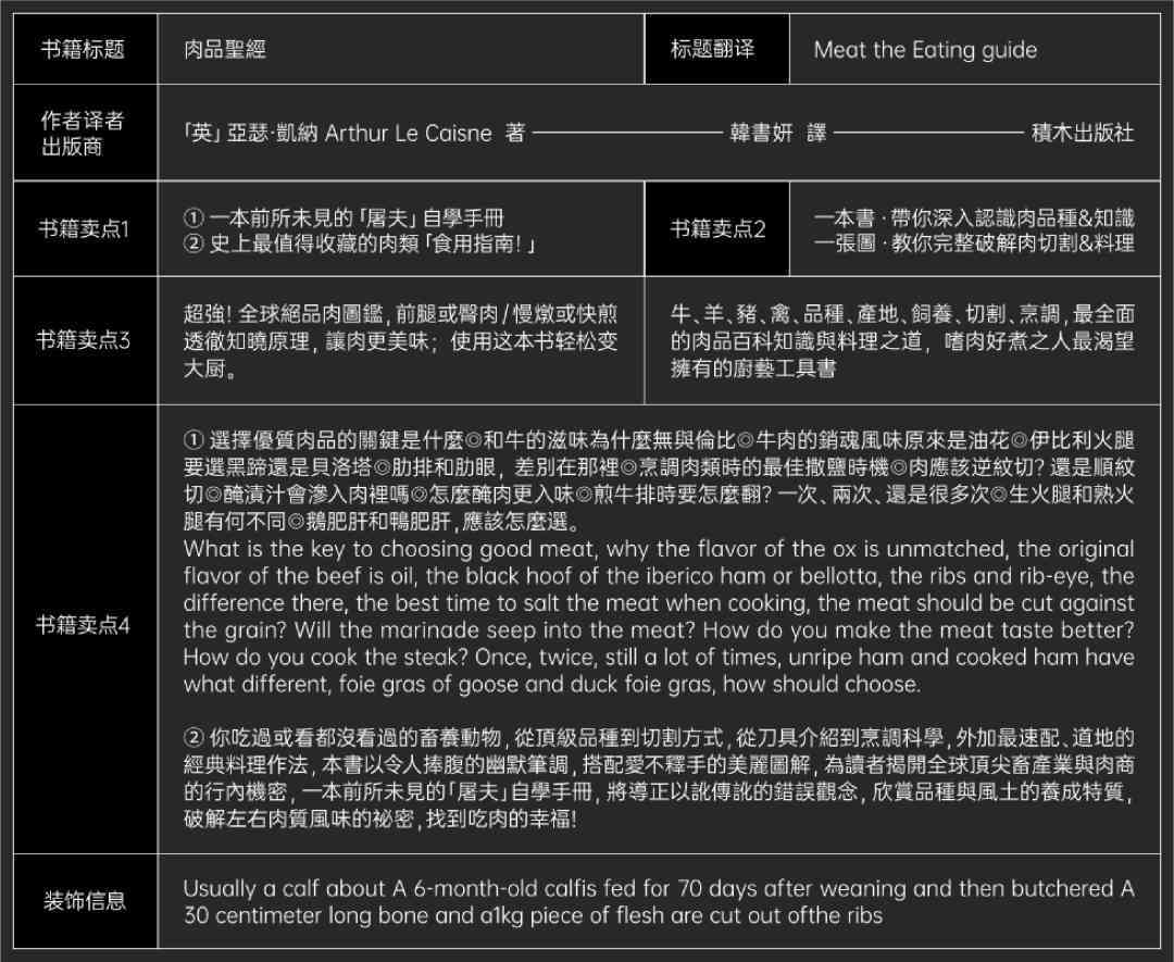 ai文案英文号大全带翻译：中英对照及撰写指南