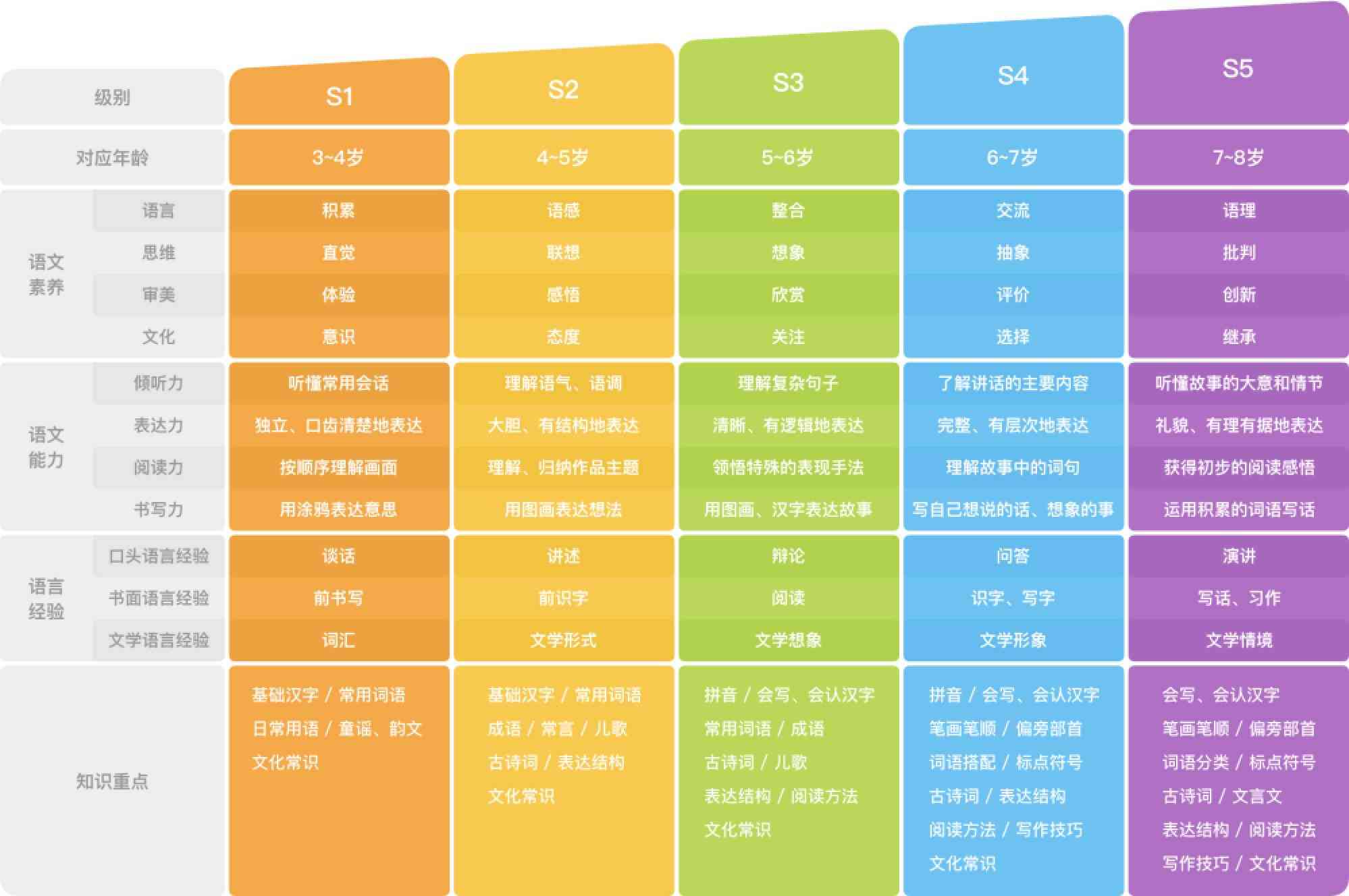 AI文案必备英文标点号全攻略及其中文对照解析