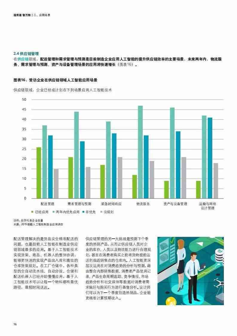 《全面解析：AI智能行业现状与发展趋势调查报告范文及模板汇编》