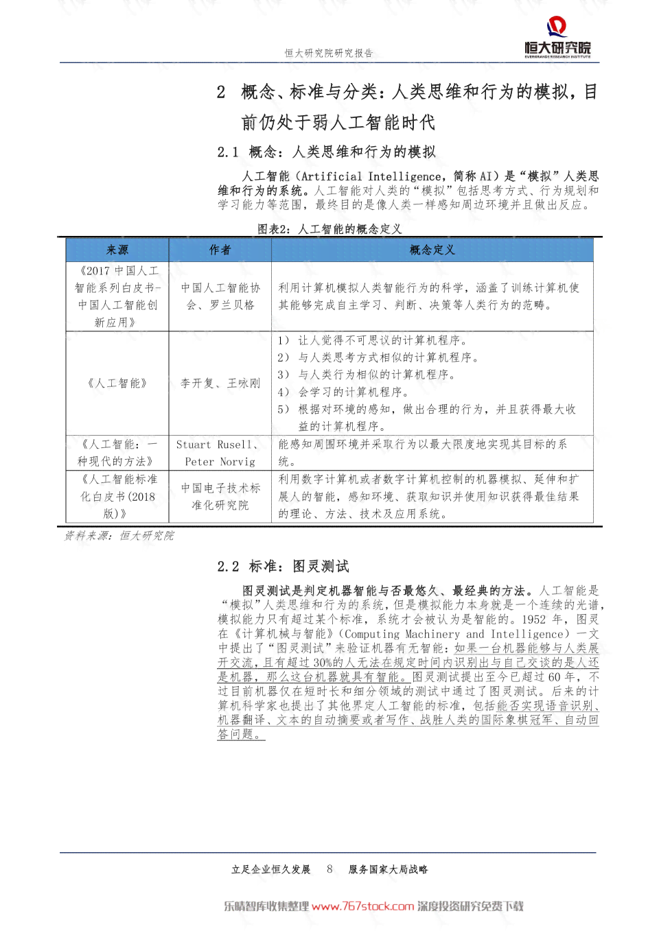 ai智能调查报告范文模板