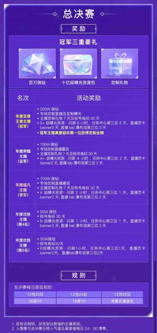 AI文案生成技术如何与主播互动协同提升表现效果