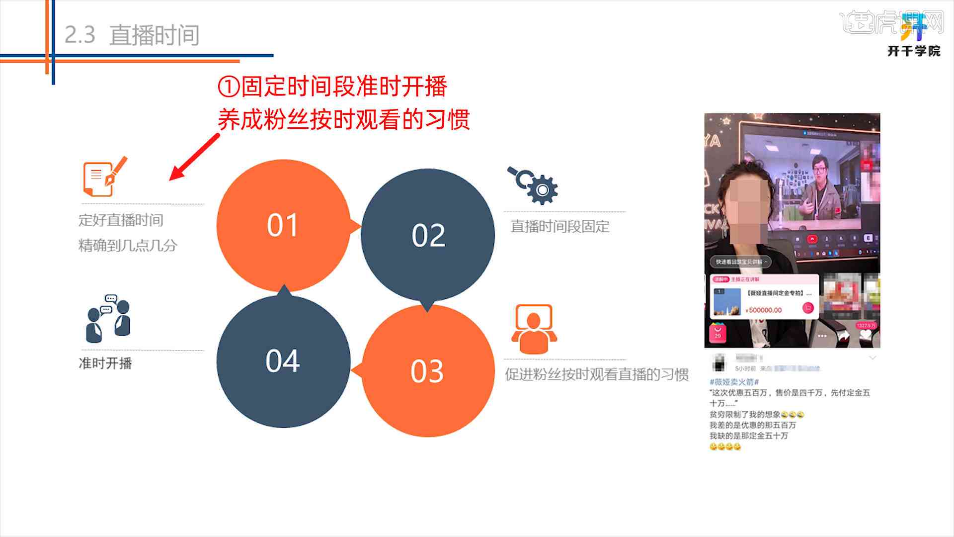 AI文案生成技术如何与主播互动协同提升表现效果