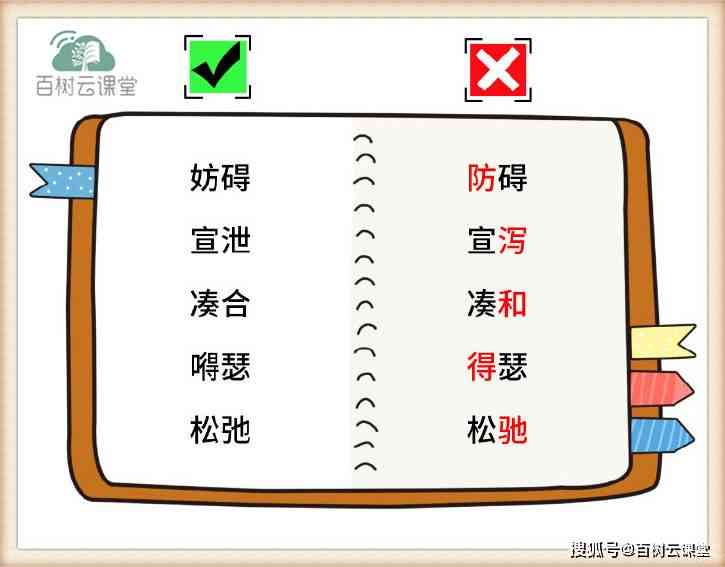 掌握名句引用技巧：有效融入文章与论述的方法