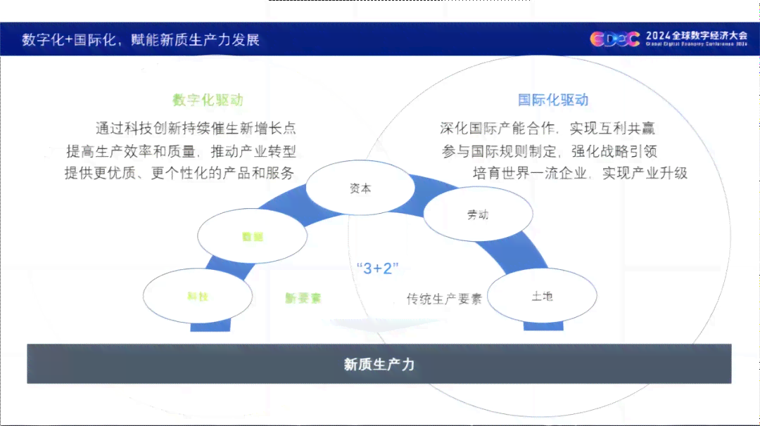 AI工作总结高效撰写攻略：关键词融入与实践技巧解析