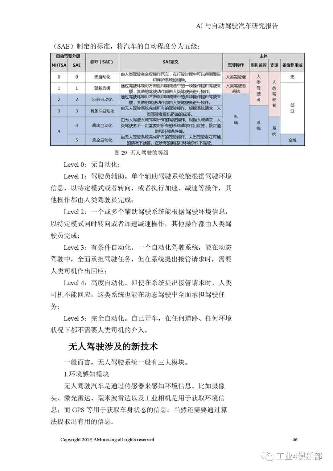 AI工作总结高效撰写攻略：关键词融入与实践技巧解析