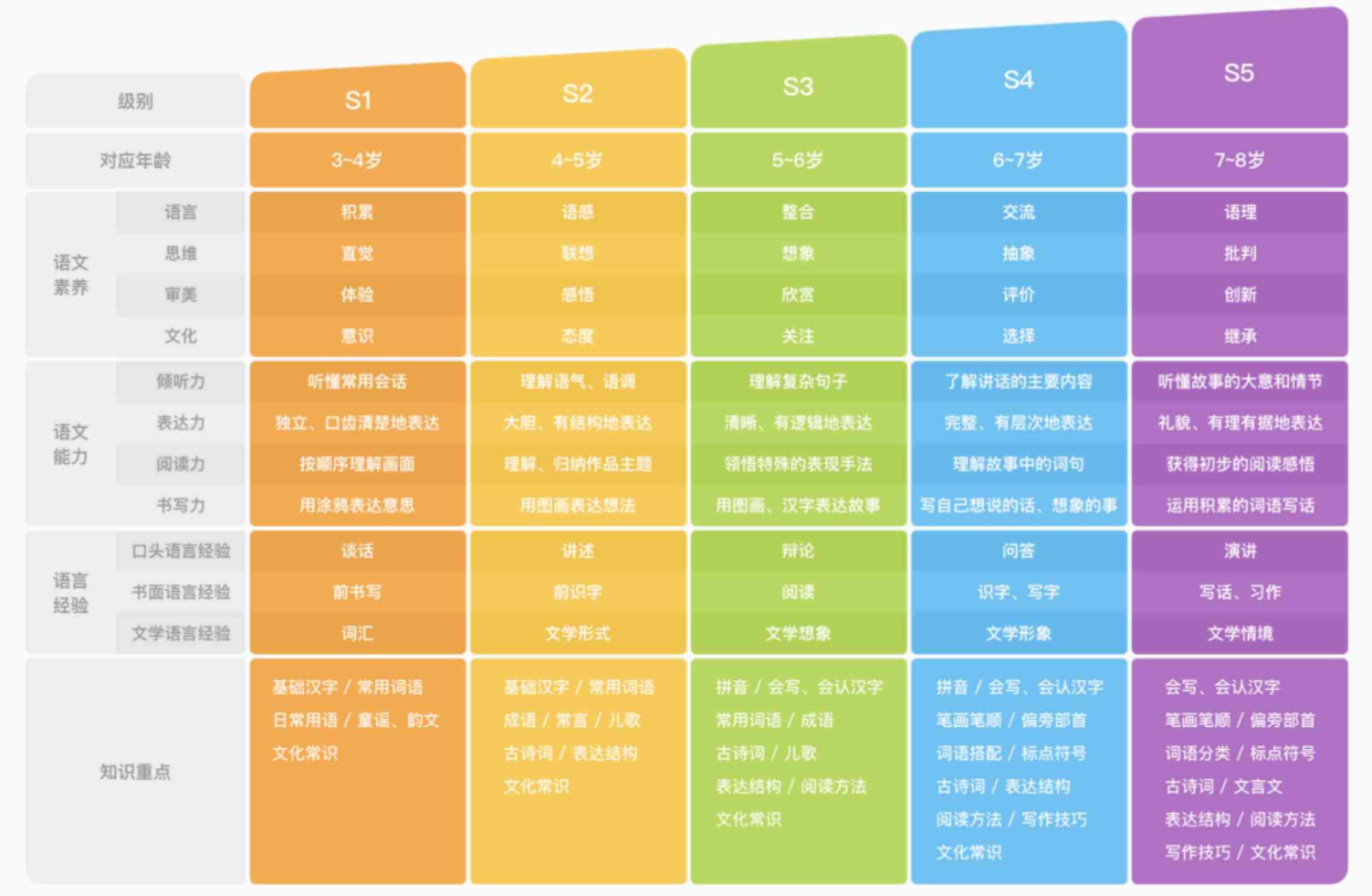 AI写作王怎么写英语：全面攻略与实用技巧解析
