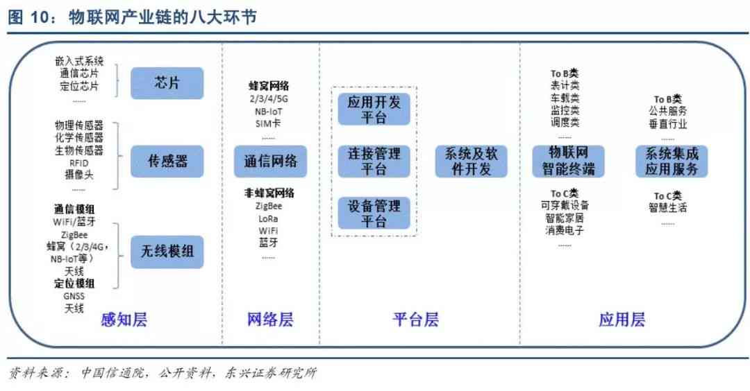 深度解析：大脑AI智能创作平台综合评估与用户可靠性指南