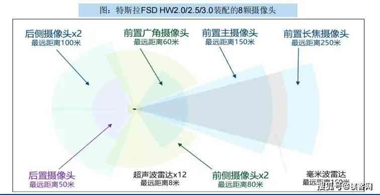 深度解析：大脑AI智能创作平台综合评估与用户可靠性指南