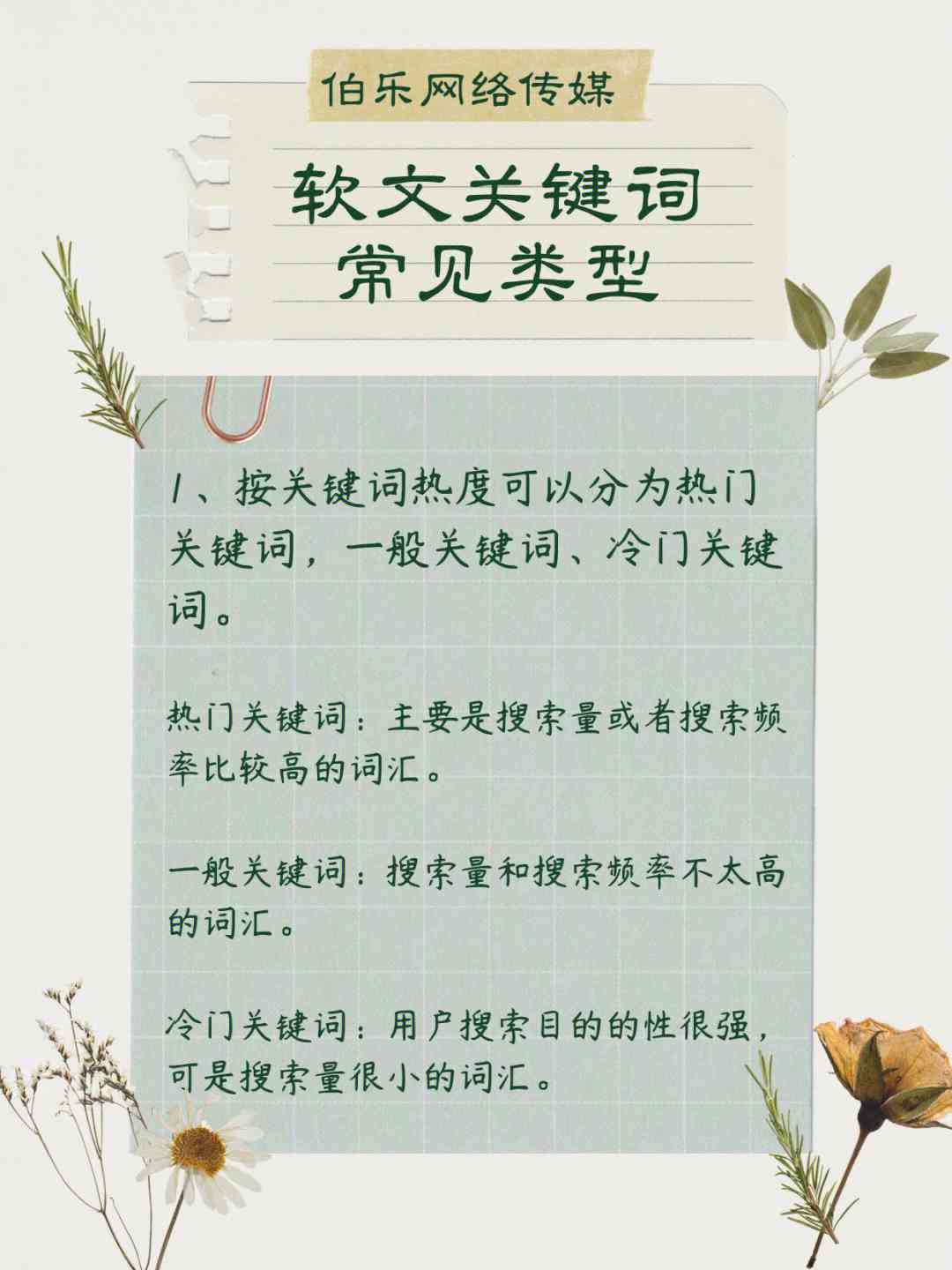 200个实战型软文写作范例：涵热门关键词全面提升写作技巧