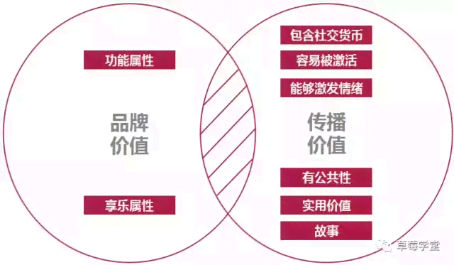 全面招募：新媒体运营与文案编辑人才，解锁多平台内容管理与推广职位