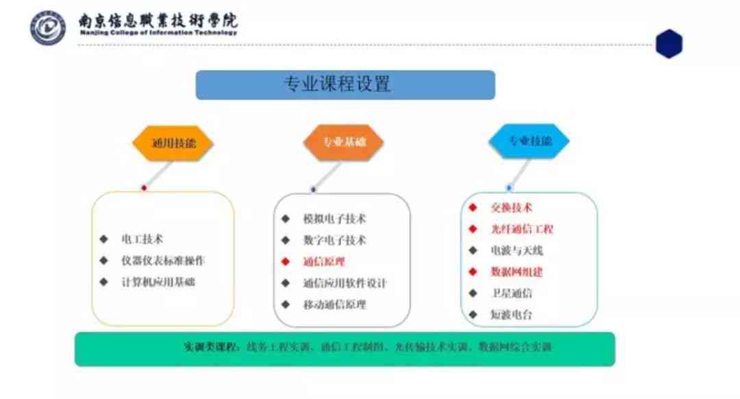 全面揭秘运营文案岗位：工作内容、必备技能与实战攻略