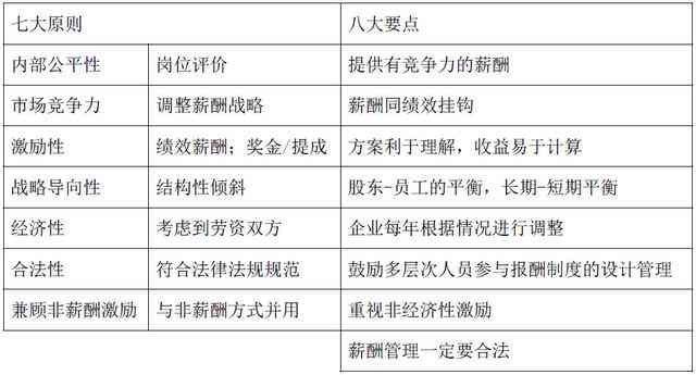 全面揭秘运营文案岗位：工作内容、必备技能与实战攻略