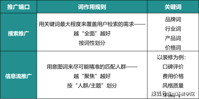 提升文案写作技巧：全方位攻略，助你成为写作高手