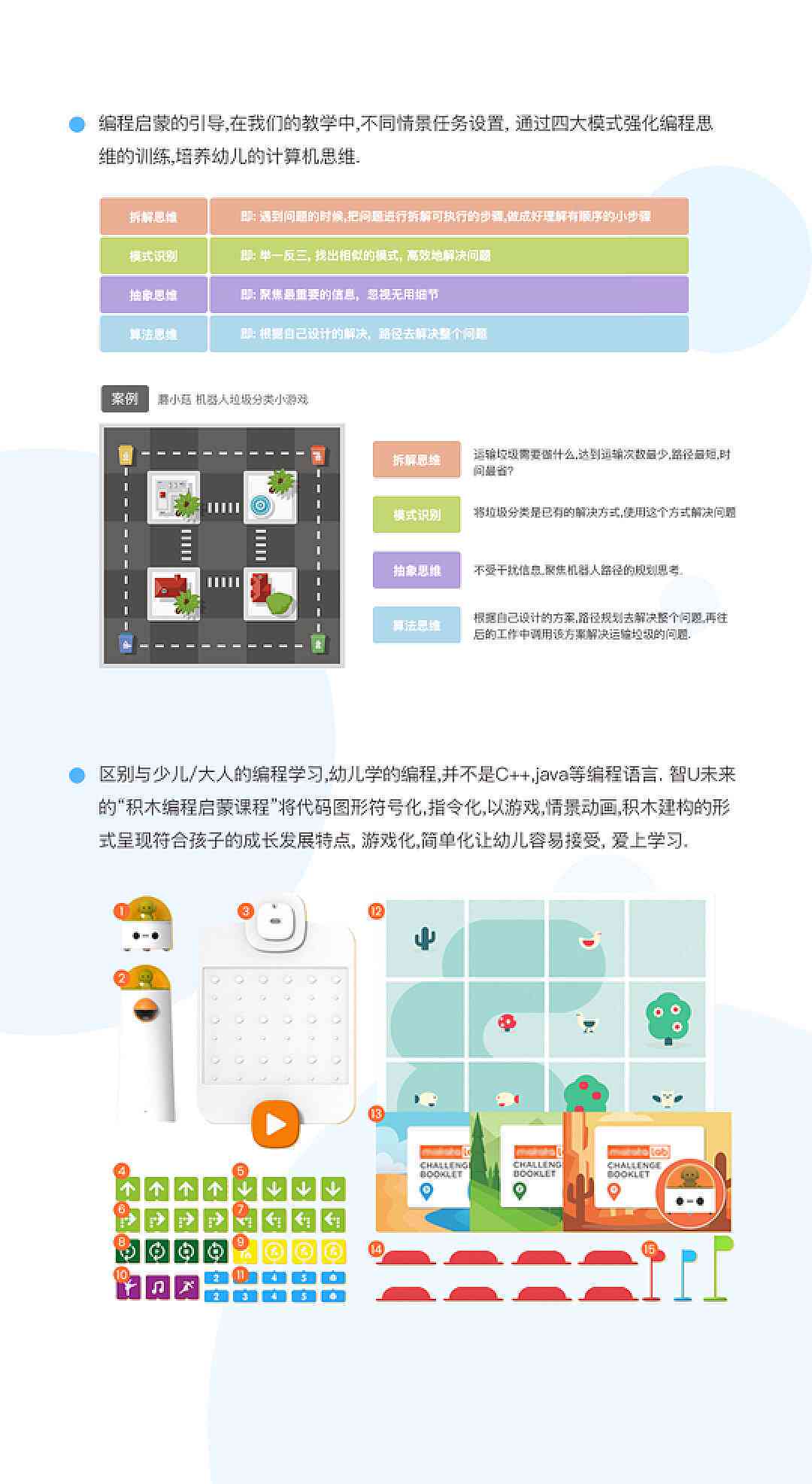 幼儿园AI创意绘本：寓教于乐的智能绘画手册